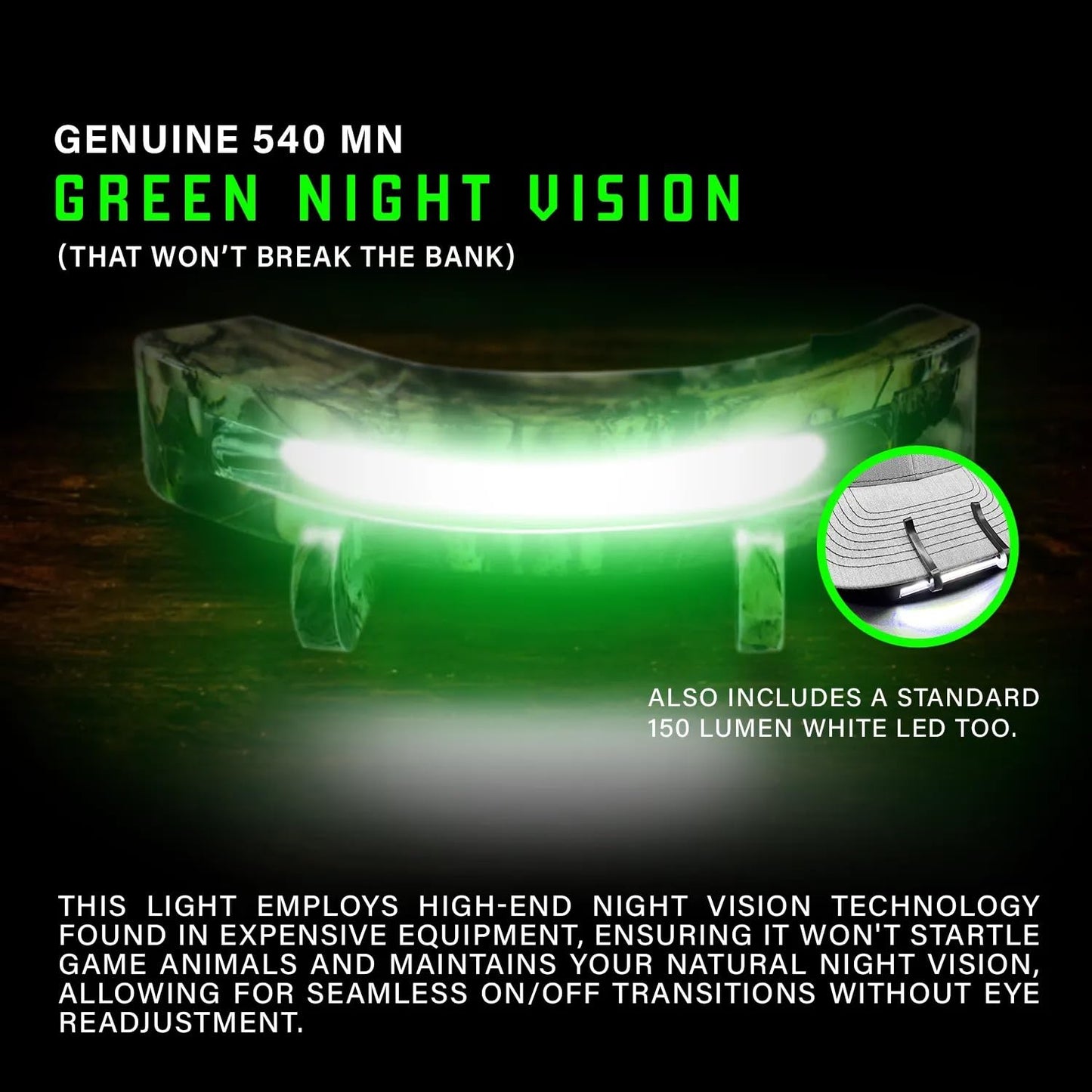 MODERN NEEDS Night Vision Cap Light –Compact, Clip-On Hat Flashlight Powered by AAA | Dual LED Modes for Camping & Hunting | Lightweight Hat Flashlight for Billed Hats Suitable for Outdoor use Camo