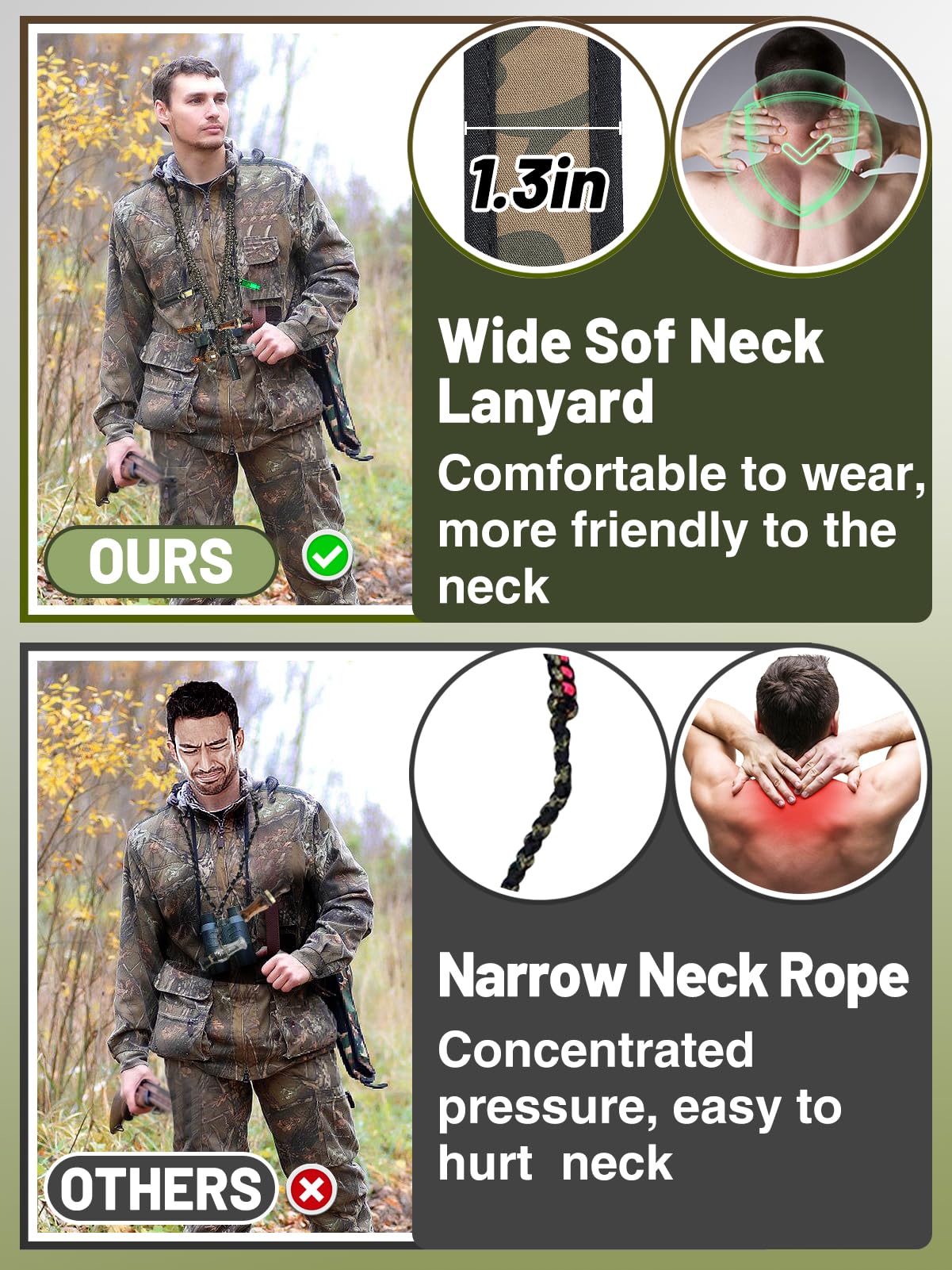 Duck Call Lanyard - Duck Whistle Hunting Accessories with 10 Removable Loops, Camo Woven Goose Call Carry, Christmas Outdoor Predator Gear Gifts for Hunter - Without Duck Call
