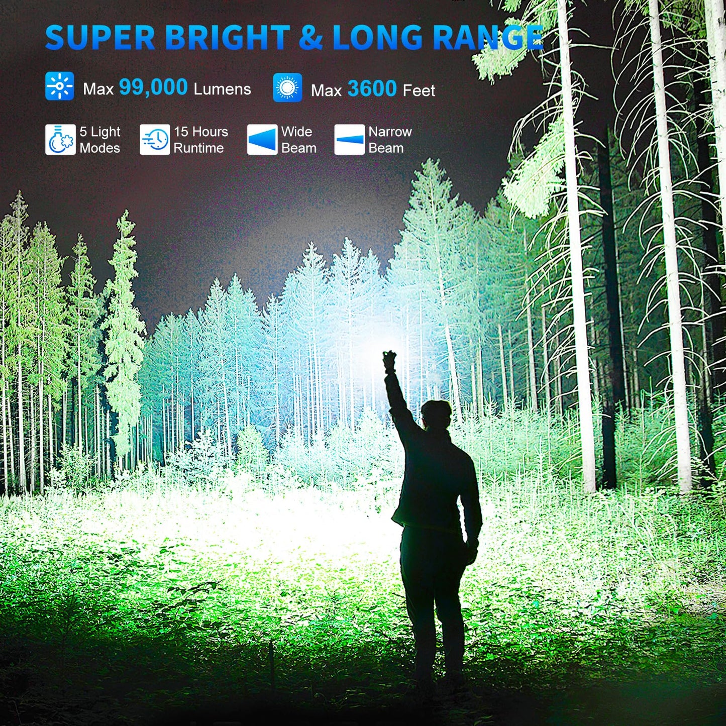 Rechargeable Led Flashlights High Lumens 2Pack, 99,000 Lumen Super Bright Flashlight with 5 Modes & 15H Long Runtime, Powerful Waterproof Handheld Flash Light for Home Camping