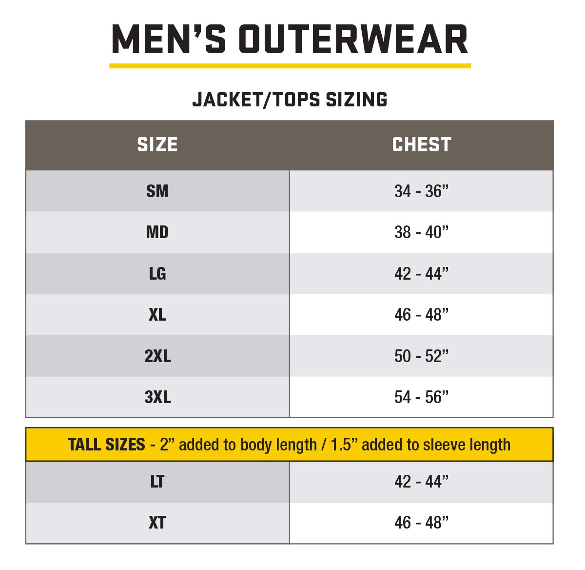 SCENTBLOCKER Drencher Waterproof Insulated 3-in-1 Camo Hunting Jacket for Men (RT Excape, Medium)