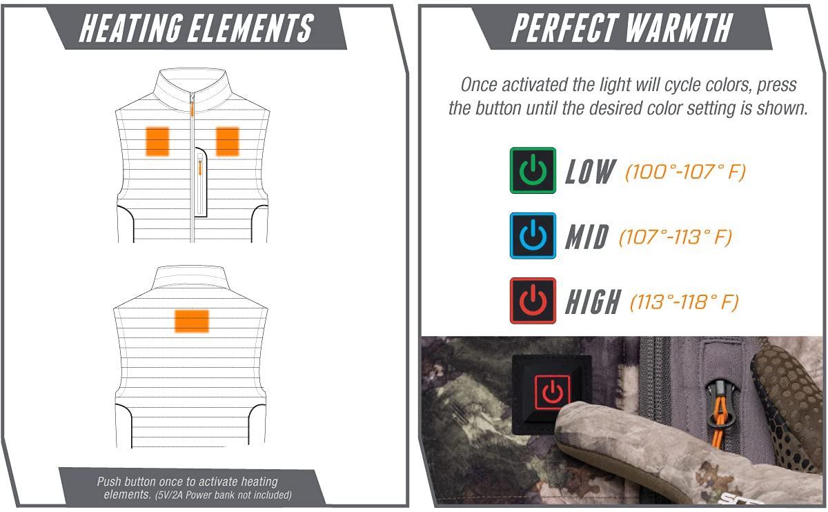 ScentLok BE:1 Reactor Plus Men’s Electric Heated Hunting Vest (Loden, 3X-Large)