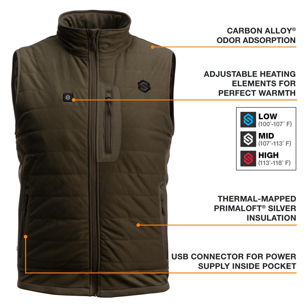 ScentLok BE:1 Reactor Plus Men’s Electric Heated Hunting Vest (Loden, 3X-Large)