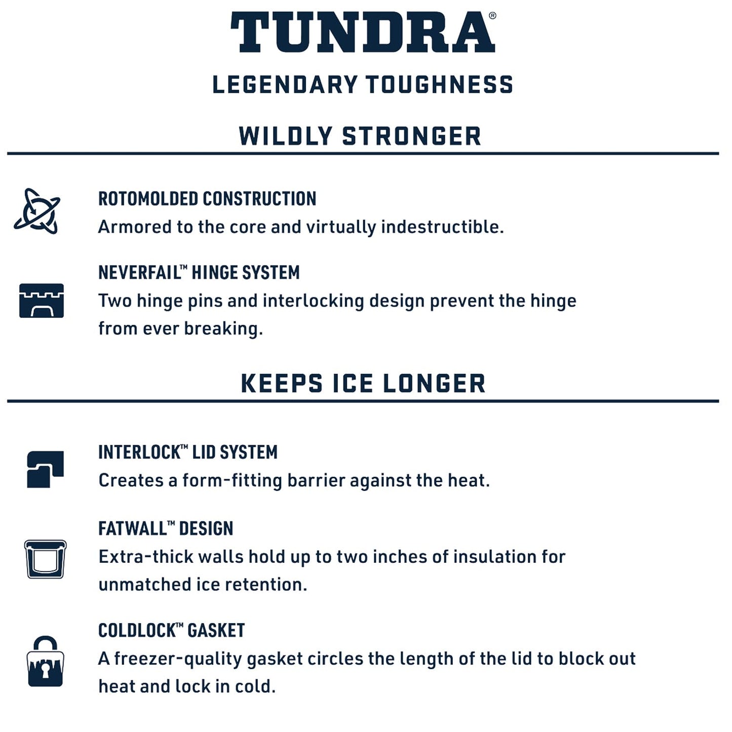 YETI Tundra 65 Cooler, Black Forest Green