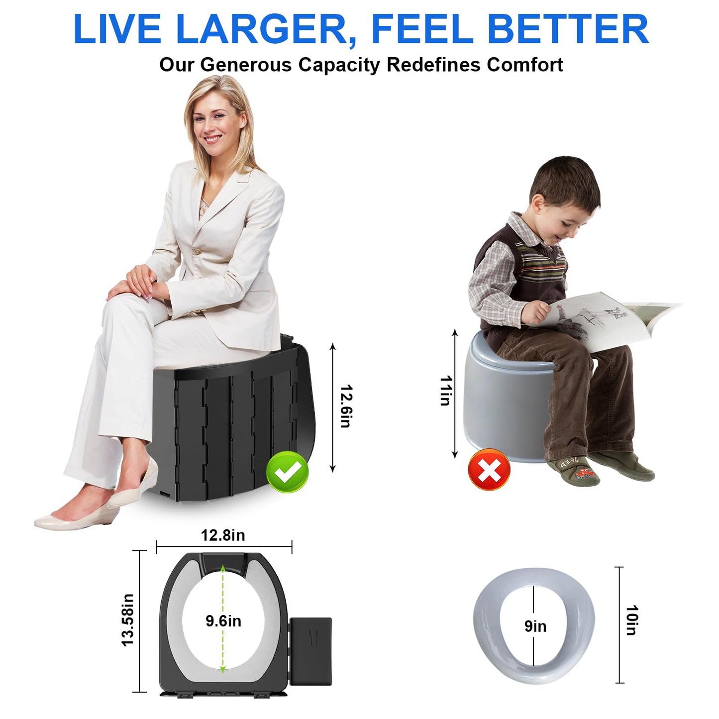 Portable Toilet for Adults & Kids, Foldable Camping Travel Potty with Lid & Paper Holder, Upgrade Water Barrier,Compact Lightweight Design for Car/RV/Hiking/Beach/Camping,450lbs Capacity