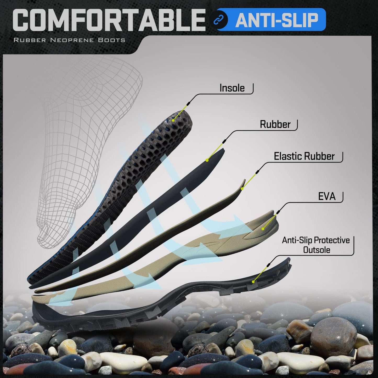 TIDEWE Rubber Neoprene Boots Men And Women, Waterproof Sturdy 6mm Neoprene Boot, Rain Boot Hunting Boot Arctic Outdoor Boot Men Size 7 Black