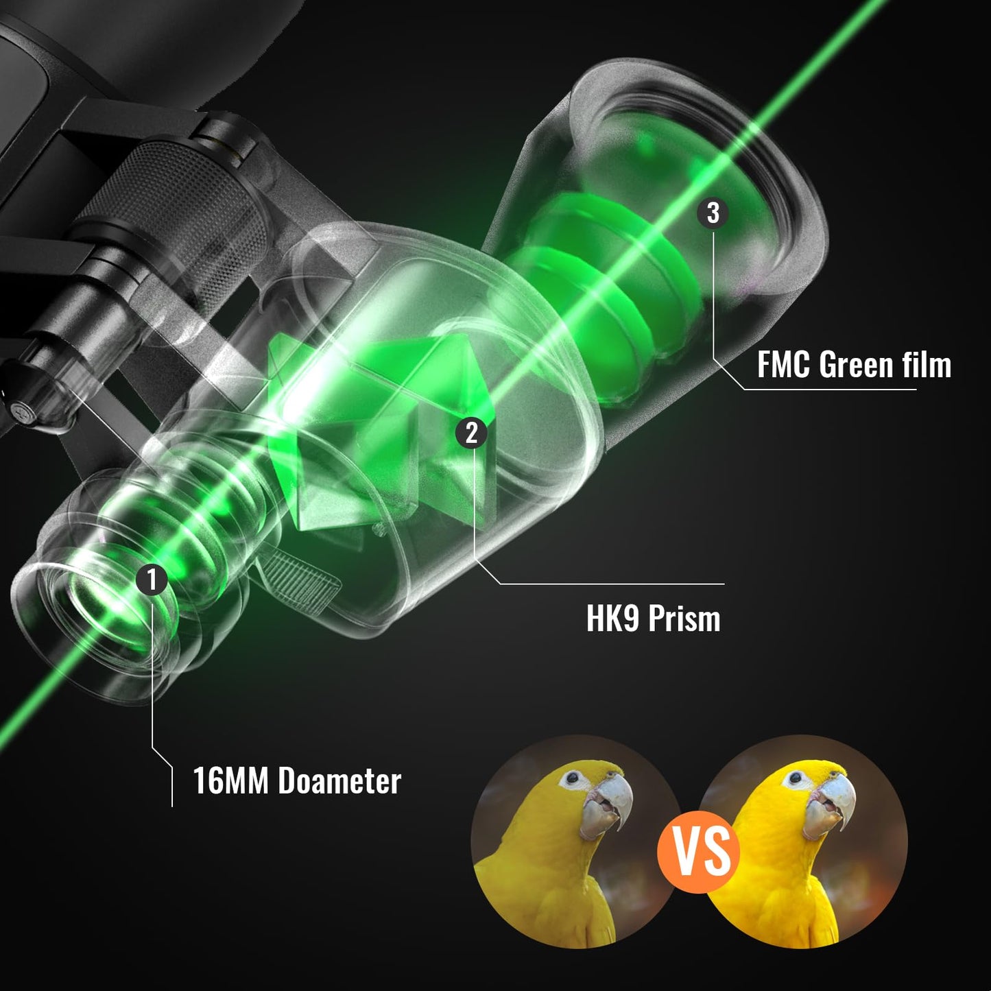 10-30x50 Zoom Binoculars for Adults High Powered - Lightweight Waterproof Binoculars for Hunting Bird Watching Travel Cruise