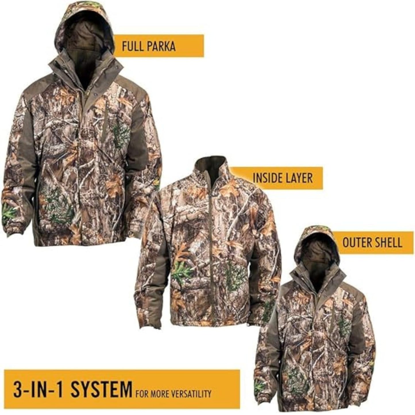 HOT SHOT Men’s 3-in-1 Insulated Realtree Edge Camo Hunting Parka, Waterproof, Removable Hood, Year Round Versatility, XX-Large