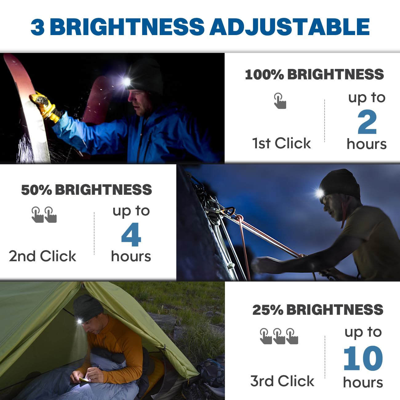 Bosttor LED Beanie Hat with Light, Rechargeable Headlamp Cap, Unisex Winter Warm Knitted Hats, Headlight Flashlight for Running Hiking Camping,Tech Gifts for Men Women Handyman Teens Camouflage