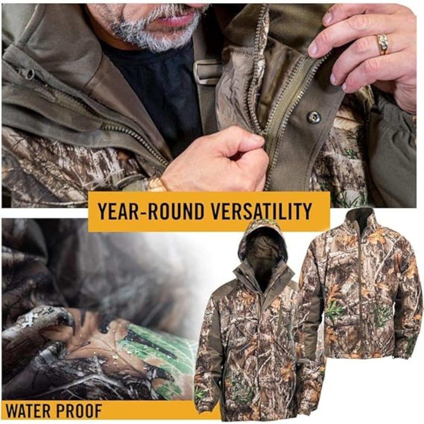 HOT SHOT Men’s 3-in-1 Insulated Realtree Edge Camo Hunting Parka, Waterproof, Removable Hood, Year Round Versatility, XX-Large