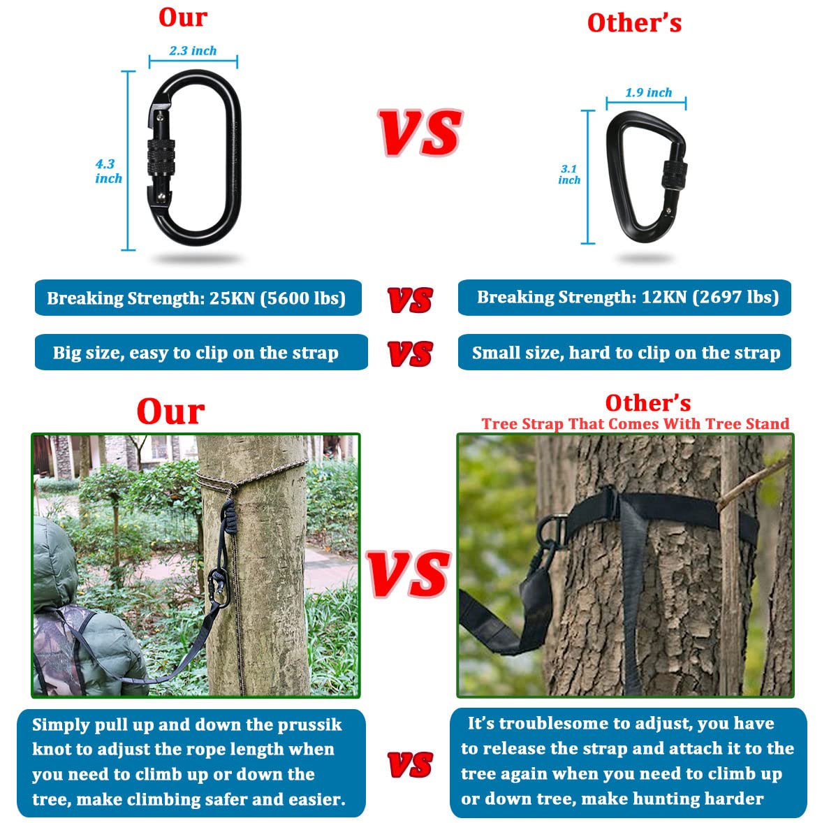 Huntury 3Pcs Treestand Safety Rope, Linemans Ropes for Hunting, Tree Stand Safety Line, Tree Tether Ropes, Life Lines for Tree Stands Hunting(10 feet)