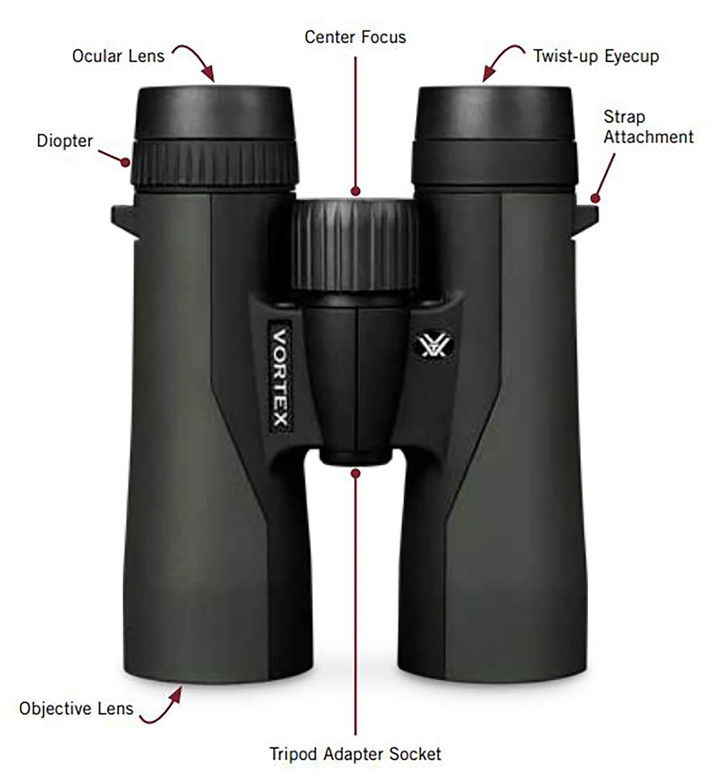 Vortex Optics Crossfire HD 10x42 Binoculars - HD Optical System, Tripod Adaptable, Rubber Armor, Waterproof, Fogproof, Shockproof, Included GlassPak - Unlimited, Unconditional Warranty