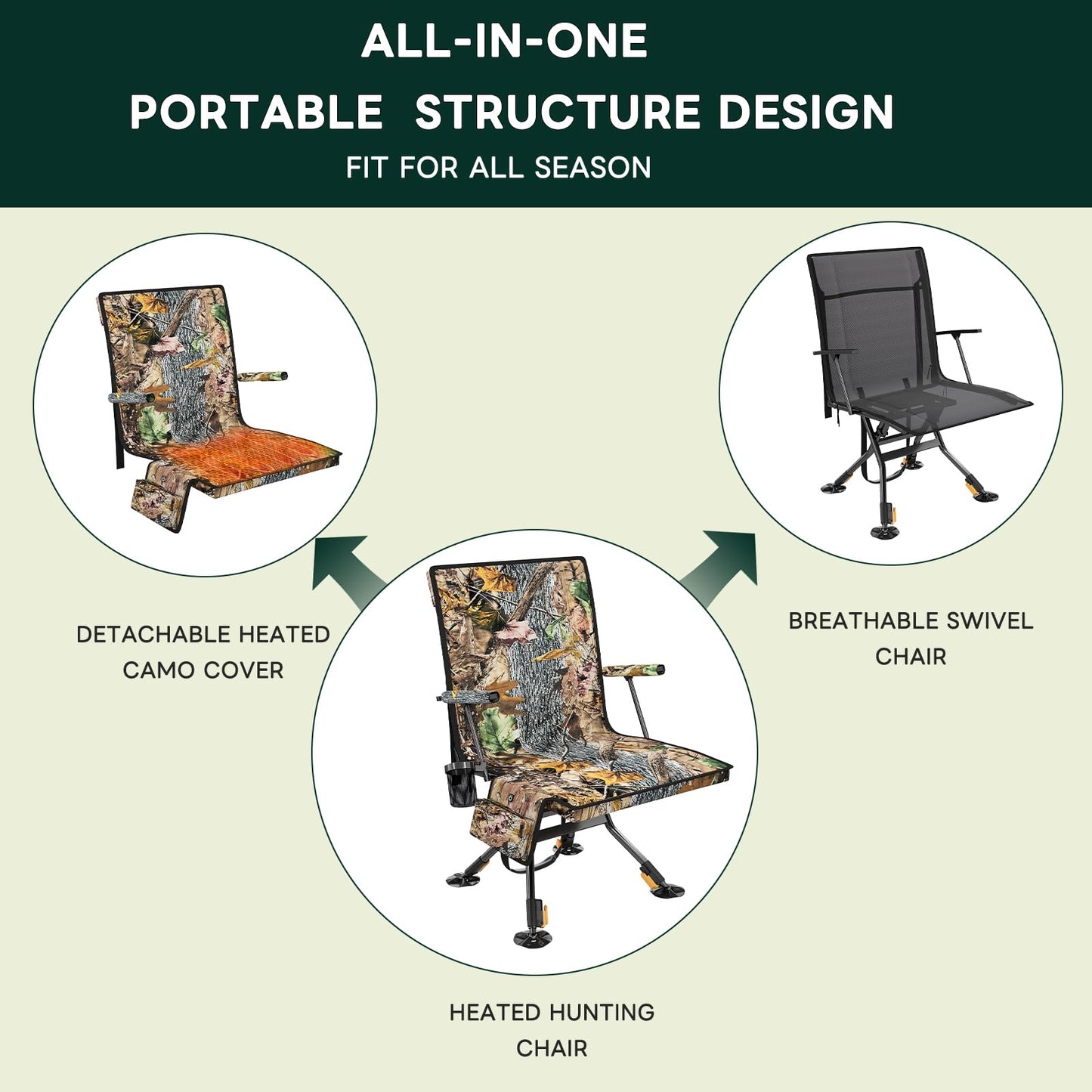 DLPJEOCR Hunting Blind Chair with Detachable Seat Cover and Heater, 360 Degree Silent Swivel Hunting Chair with Armrest Cuphold for Camping Fishing Shooting Bench,Heigh Adjustbale and Portable.