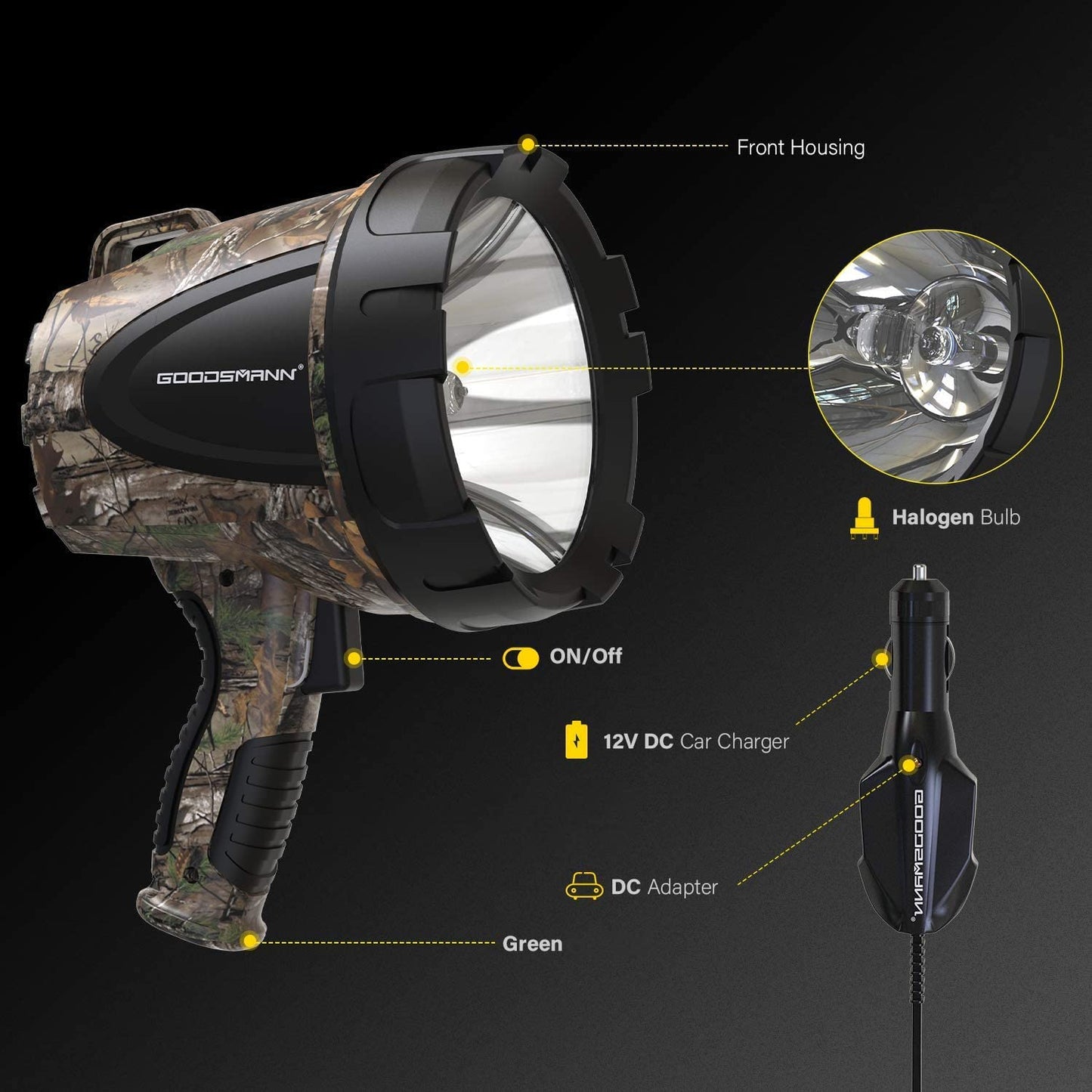 GOODSMANN Spotlight Hunting Camo Portable Handheld Spotlights 1500 Lumen Realtree® Xtra Halogen Boat Corded 12V Plug-in Spot Light Outdoor with Oxford Bag Tactic Pro H102-01