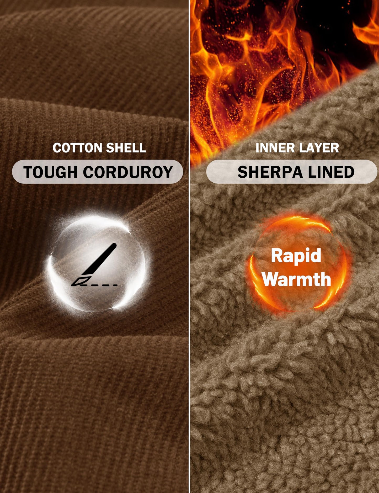 MAGCOMSEN Winter Jackets for Men Corduroy Jacket Men Sherpa Lined Fleece Warm Cargo Casual Coat with 5 Pockets