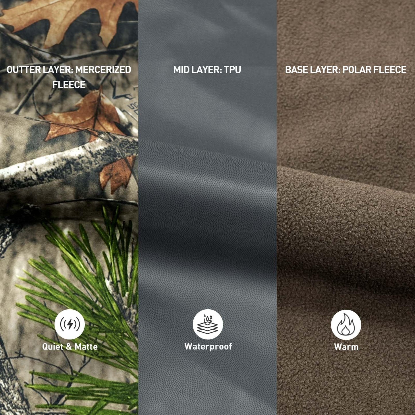 LOOGU Men's Fleece Lined Insulation Camo Hunting Pants Windproof Water-Resistant Softshell Hunting Pants for Men with 6 Pockets