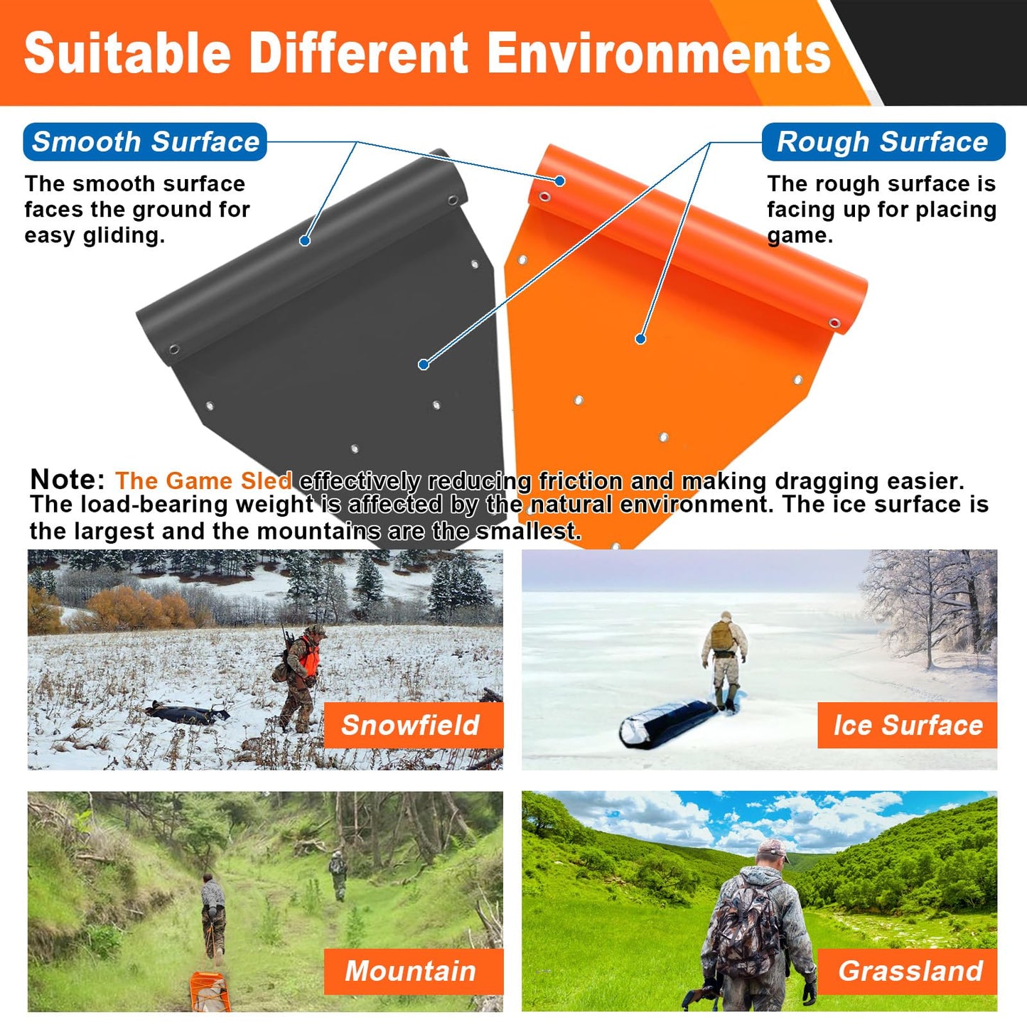 Bayattoo Hunter Dragging Mat Game Drag Sleds - Heavy-Duty Tear-Resistant Game Hauler for Hunting with Ropes and Handles, Portable and Durable Outdoor Gear (2 Set)