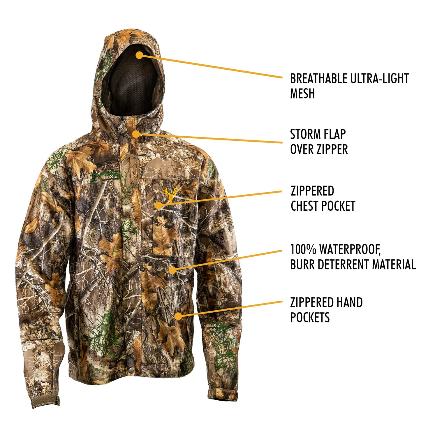 HOT SHOT Youth Camo Rain Jacket – Realtree Edge Waterproof Hunting Outdoor Apparel, Medium