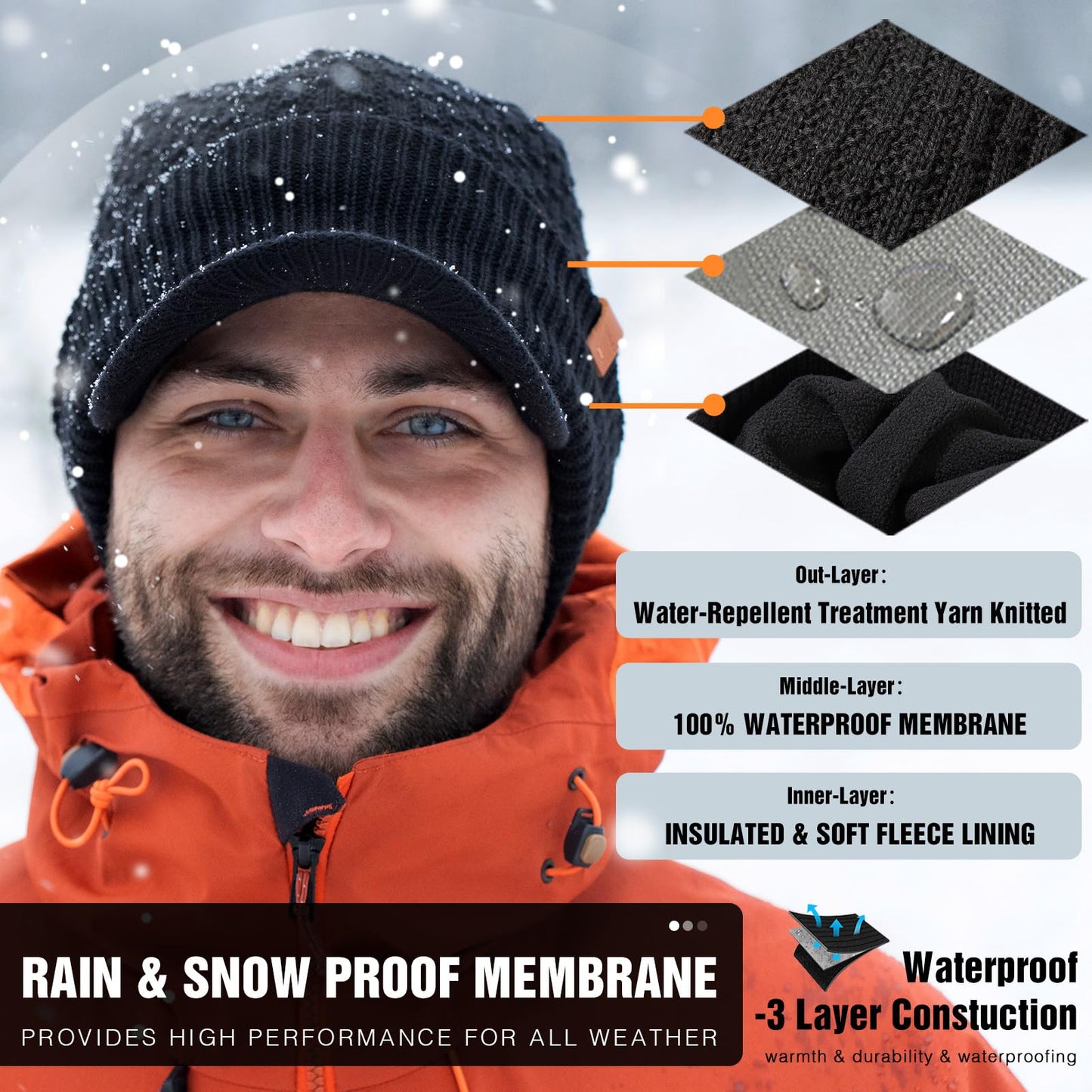 TOP-EX Waterproof Visor Beanie Hat for Men Women Winter Knit Cap with Brim, Merino Wool Fleece Lined Waterproof Headwear for Cold Weather Oversize X-Large Big Head Black XL/XXL