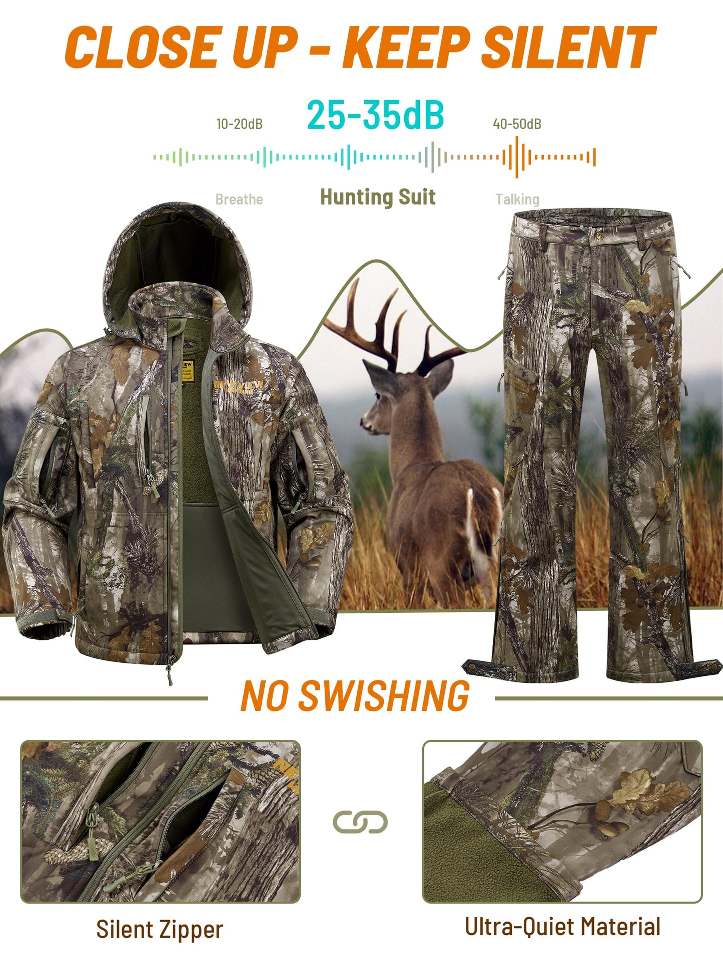 NEW VIEW Camo Hunting Clothes for Men, Quiet Warm Fleece Lining, Cold Weather Deer Hunting Jacket and Pants with Face Mask
